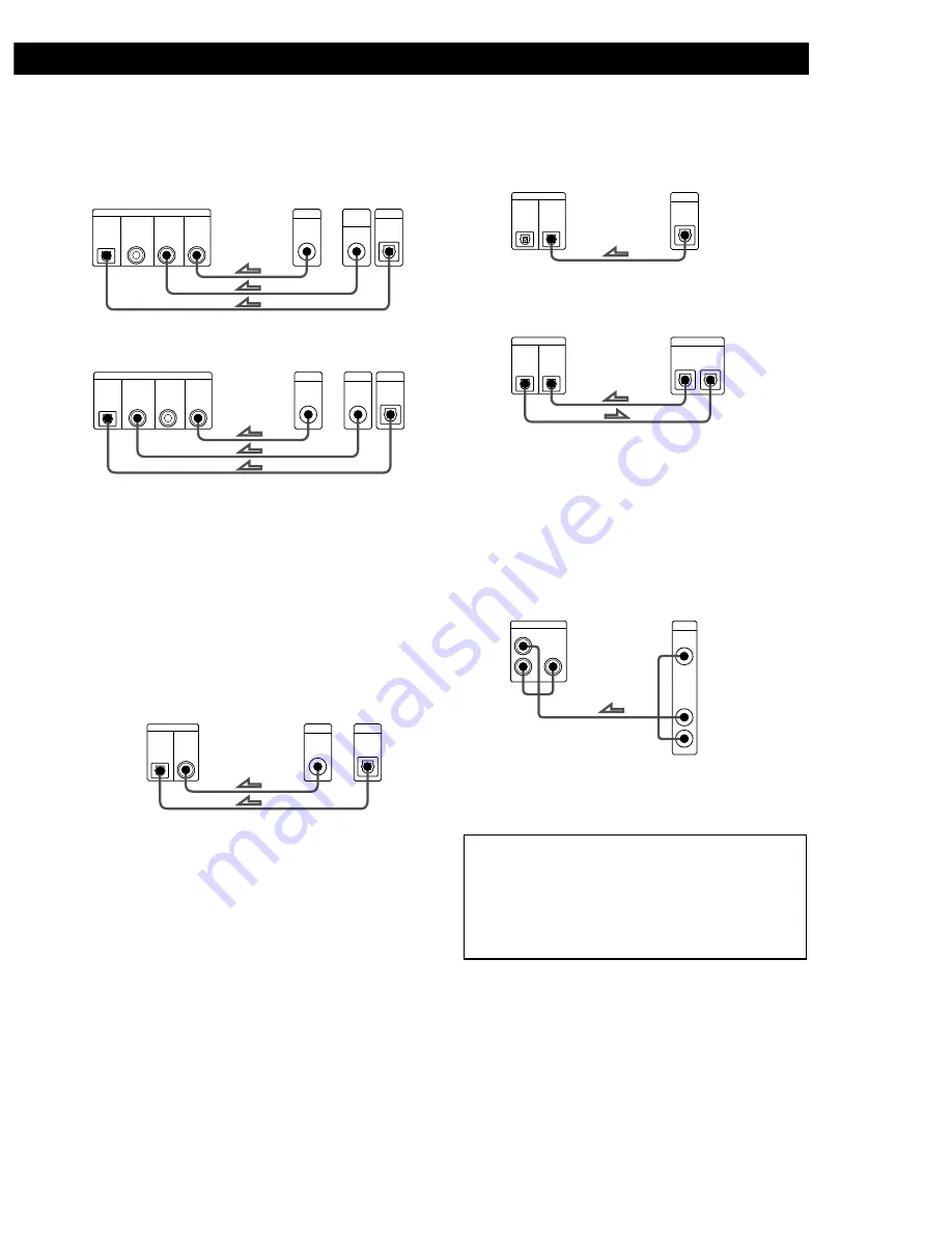 Sony SDP-E800 Operating Instructions Manual Download Page 5