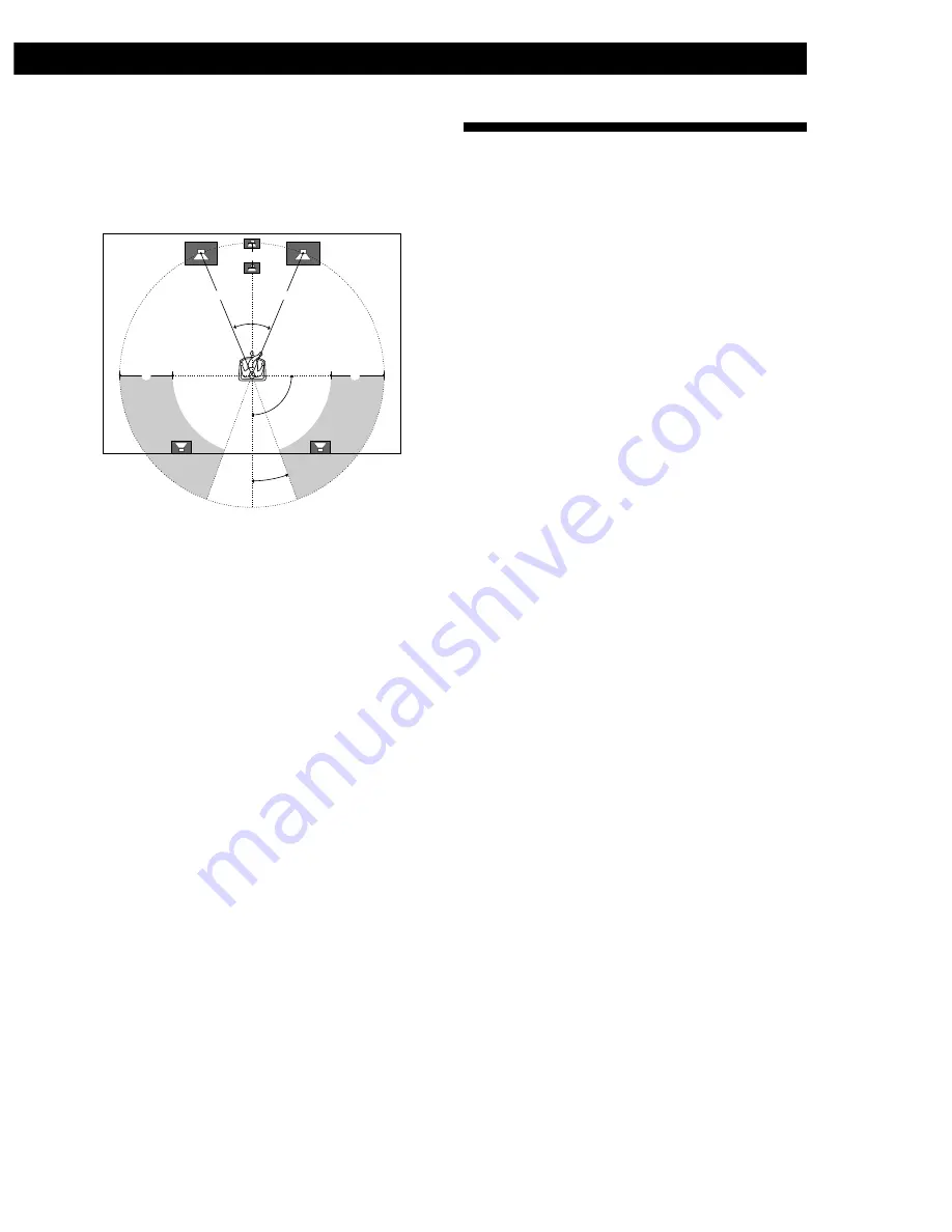 Sony SDP-E800 Operating Instructions Manual Download Page 7