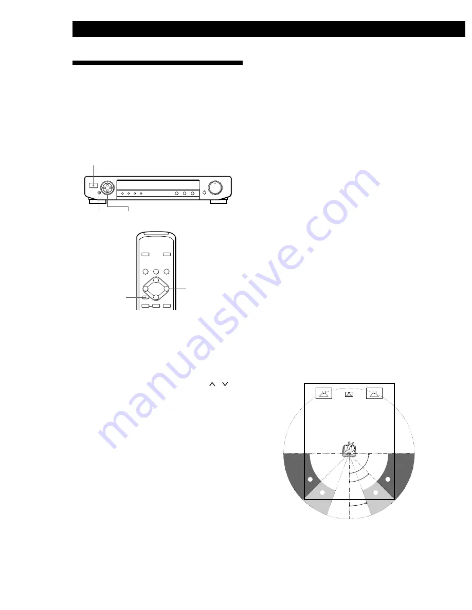 Sony SDP-E800 Operating Instructions Manual Download Page 8