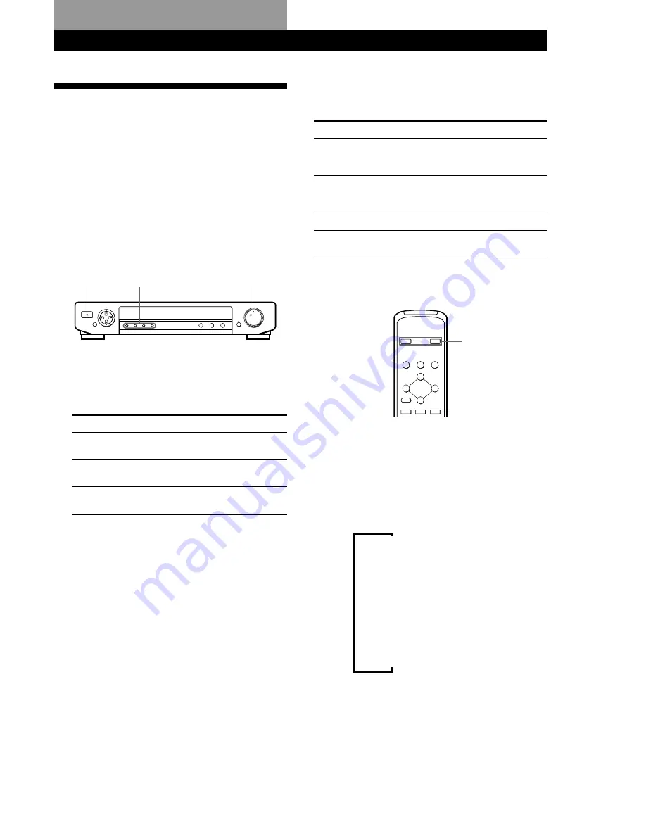 Sony SDP-E800 Operating Instructions Manual Download Page 11