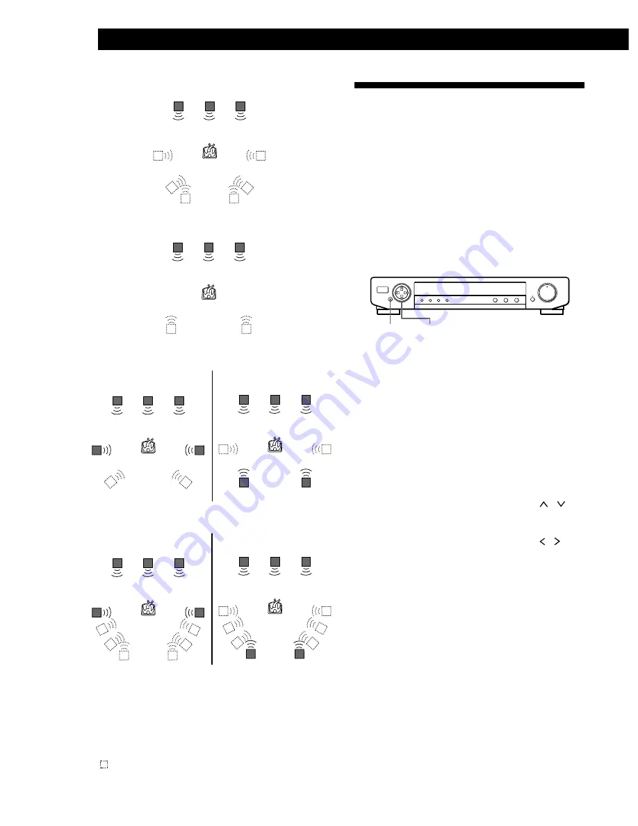 Sony SDP-E800 Operating Instructions Manual Download Page 14