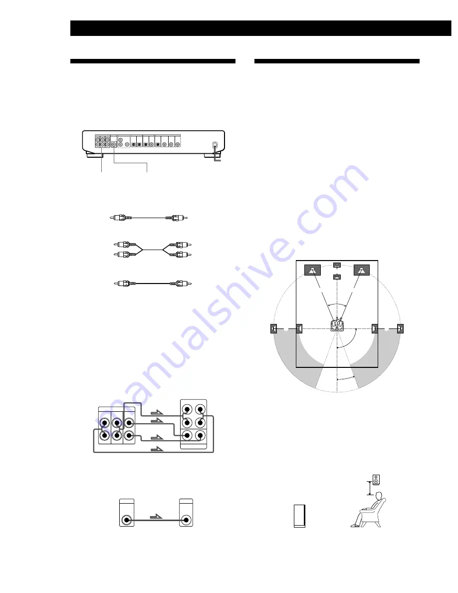 Sony SDP-E800 Operating Instructions Manual Download Page 28