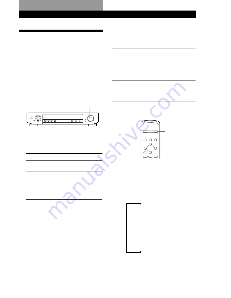 Sony SDP-E800 Operating Instructions Manual Download Page 33