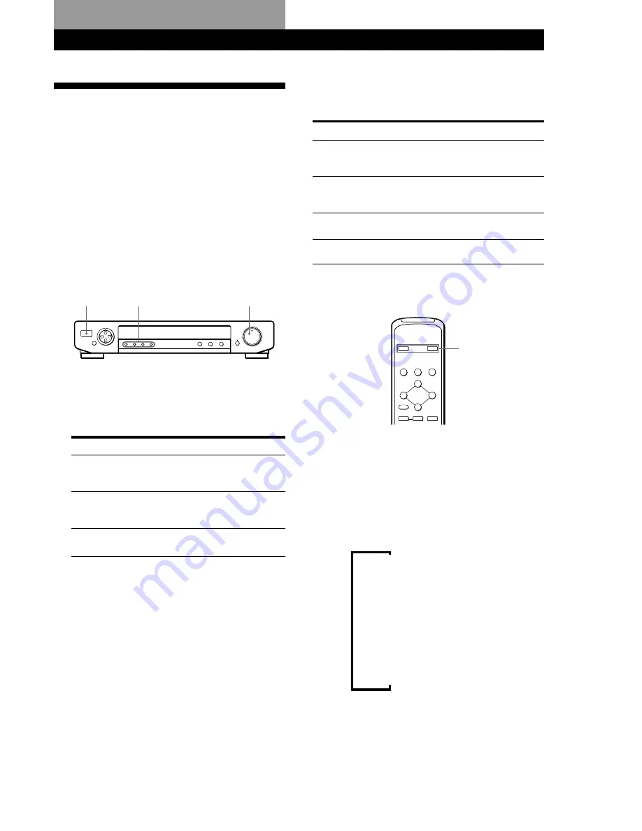 Sony SDP-E800 Operating Instructions Manual Download Page 55