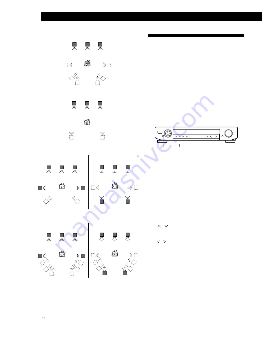 Sony SDP-E800 Operating Instructions Manual Download Page 58