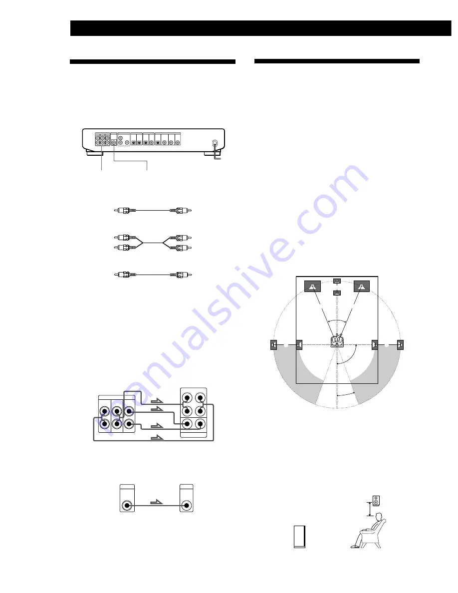 Sony SDP-E800 Operating Instructions Manual Download Page 72