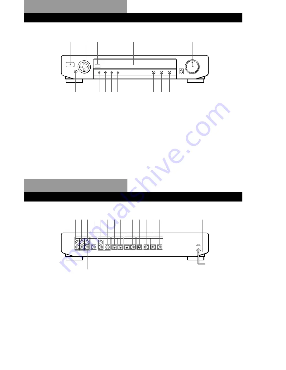 Sony SDP-E800 Operating Instructions Manual Download Page 87