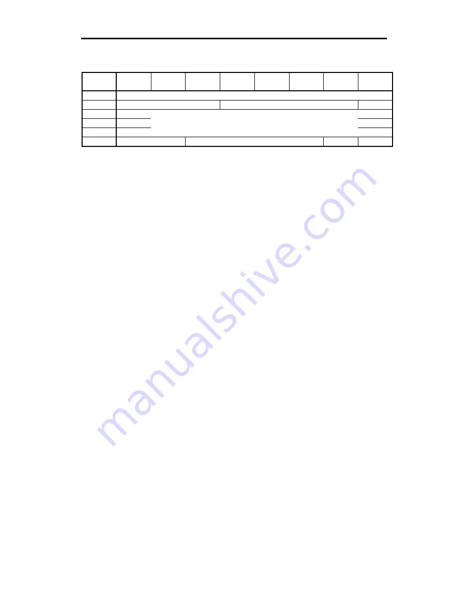 Sony SDX-500C Product Specifications Manual Download Page 153