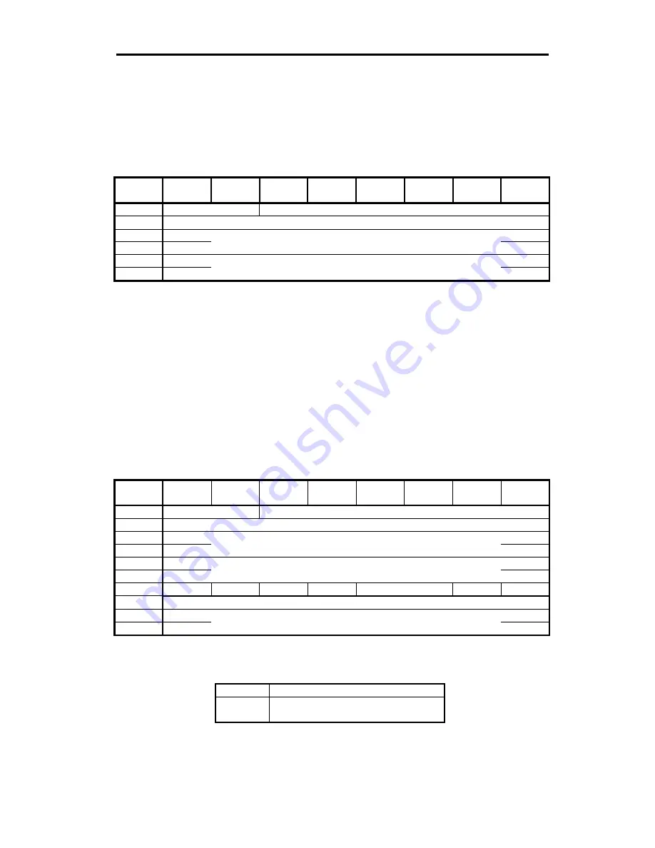 Sony SDX-700C Product Specifications Manual Download Page 67