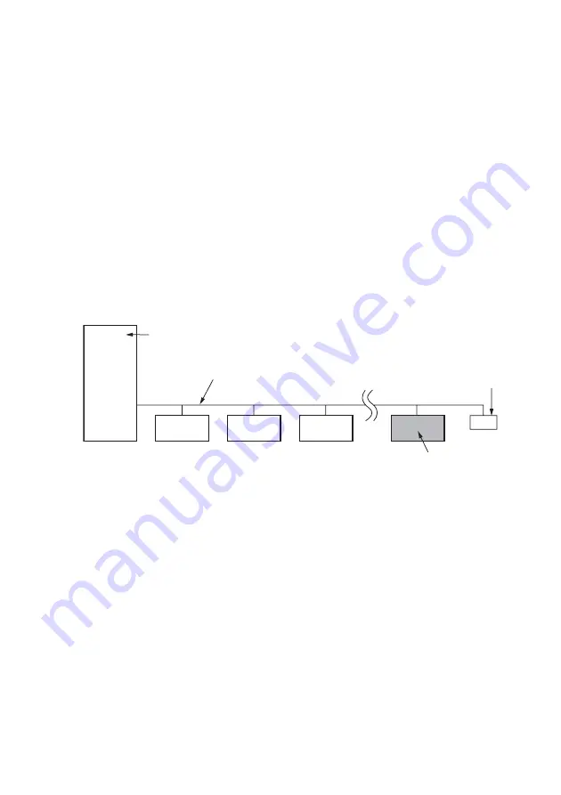 Sony SDX-700C User Manual Download Page 9