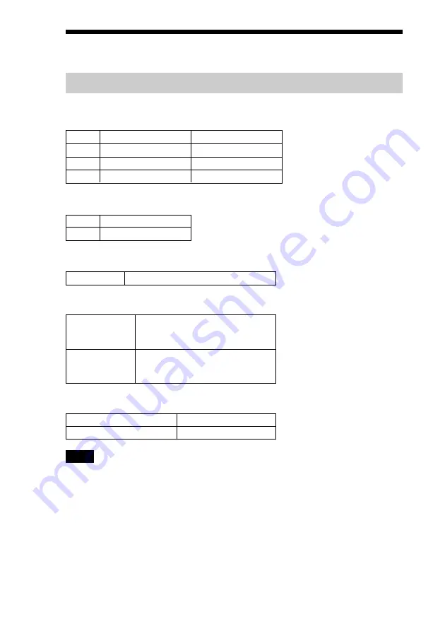 Sony SDX-700C User Manual Download Page 27