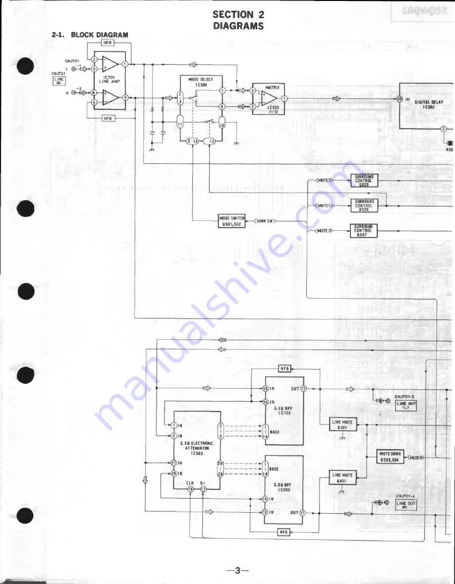 Sony SEQ-V902 Service Manual Download Page 3