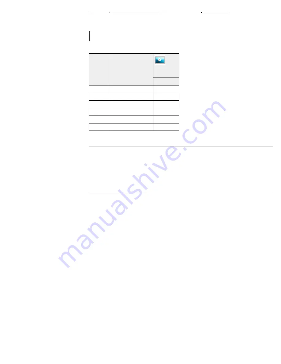 Sony SGPT122US/S Help Manual Download Page 296