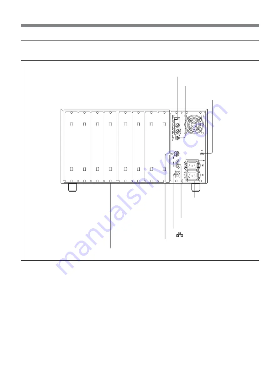 Sony SIU-100 Operating Instructions Manual Download Page 91