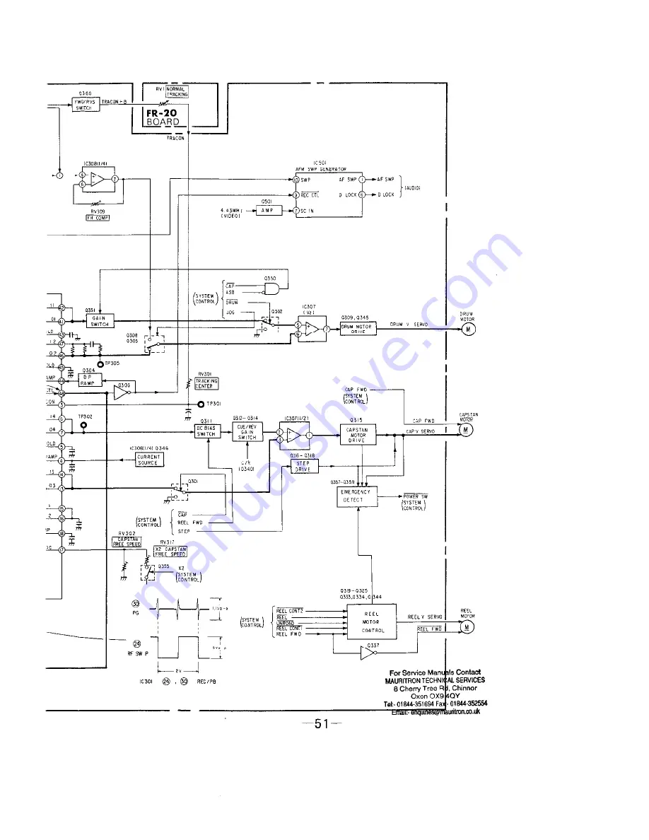 Sony SL-HF950 Service Manual Download Page 68