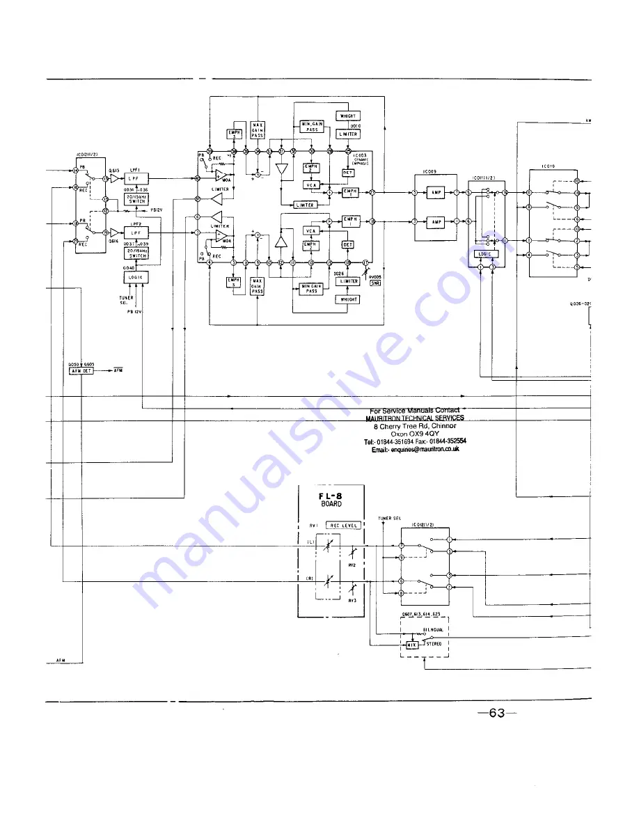 Sony SL-HF950 Service Manual Download Page 81