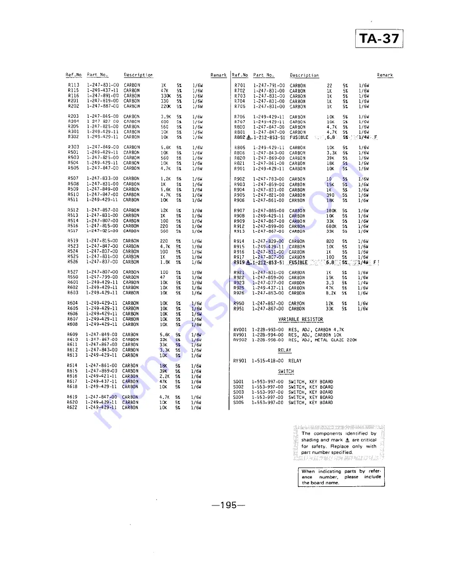 Sony SL-HF950 Скачать руководство пользователя страница 197