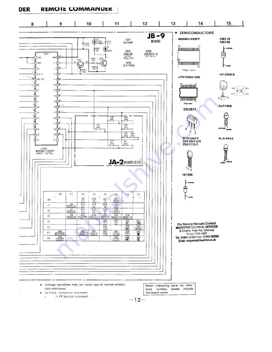 Sony SL-HF950 Service Manual Download Page 288