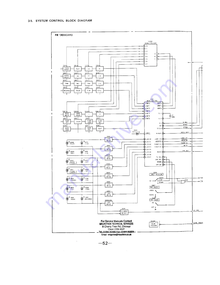 Sony SL-HF950 Service Manual Download Page 347