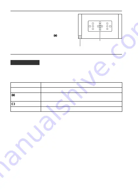 Sony SLT-A33 Instruction Manual Download Page 86