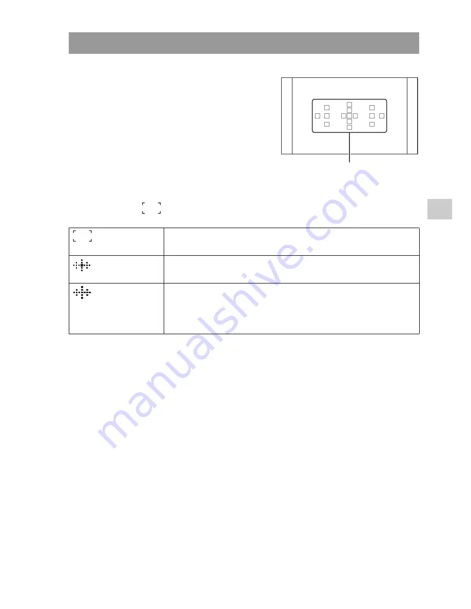 Sony SLT-A35 Instruction Manual Download Page 93