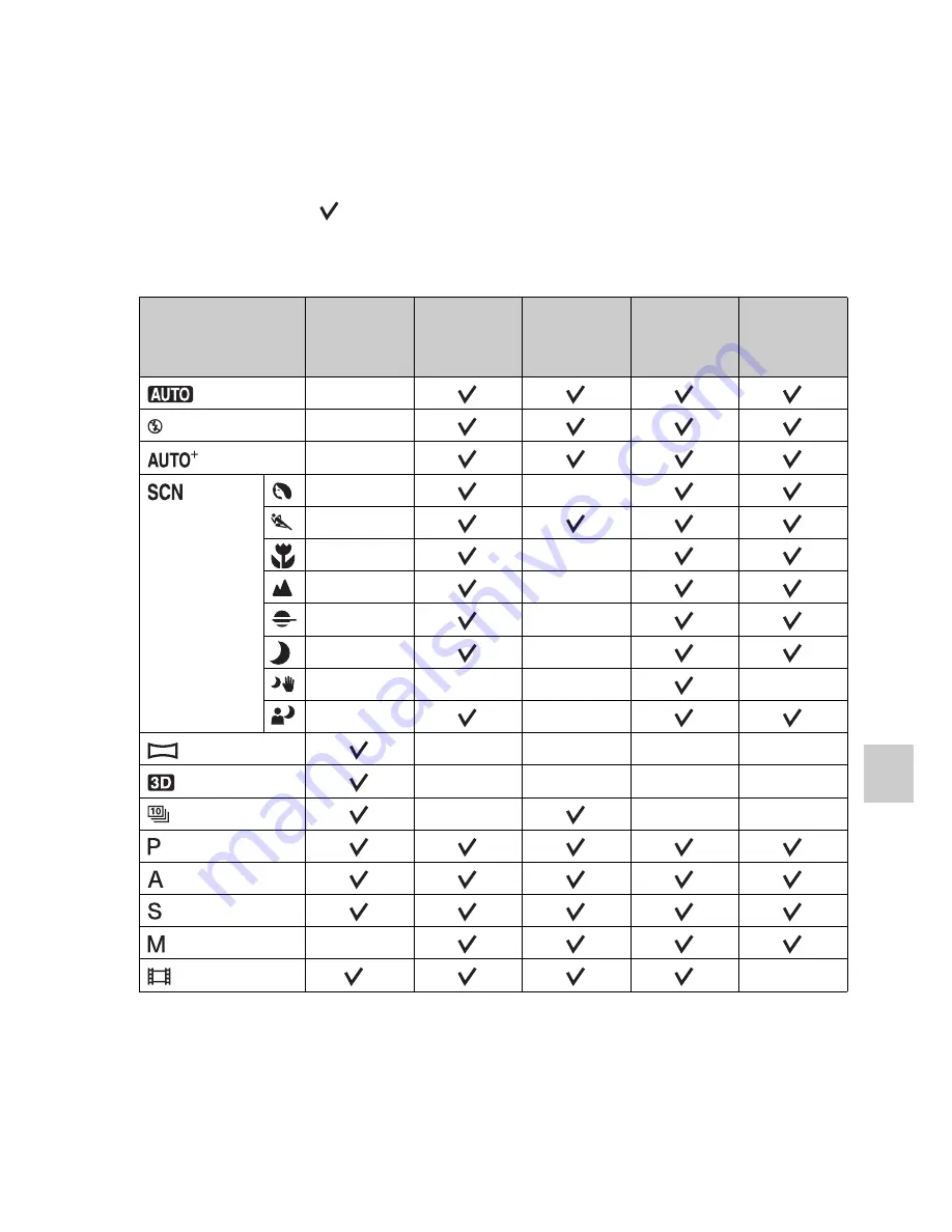 Sony SLT-A65V &alpha Instruction Manual Download Page 170