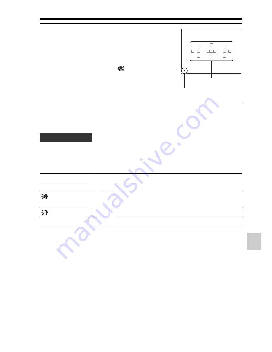 Sony SLT-A65V &alpha Instruction Manual Download Page 202