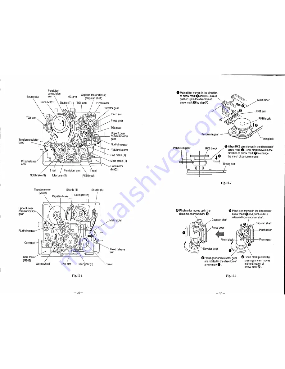 Sony SLV-360 Operation Manual Download Page 17