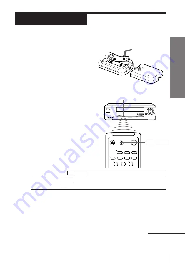 Sony SLV-688HF - Video Cassette Recorder Operating Instruction Download Page 5