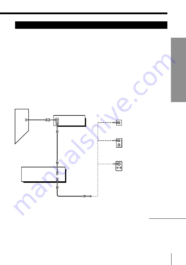 Sony SLV-795HF Скачать руководство пользователя страница 19