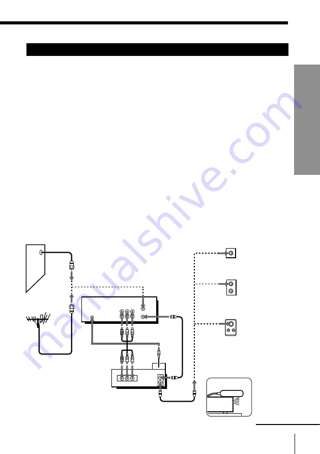 Sony SLV-795HF Operating Instructions Manual Download Page 23