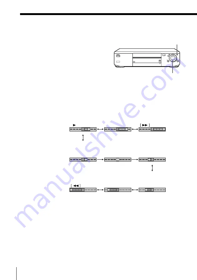 Sony SLV-795HF Operating Instructions Manual Download Page 64