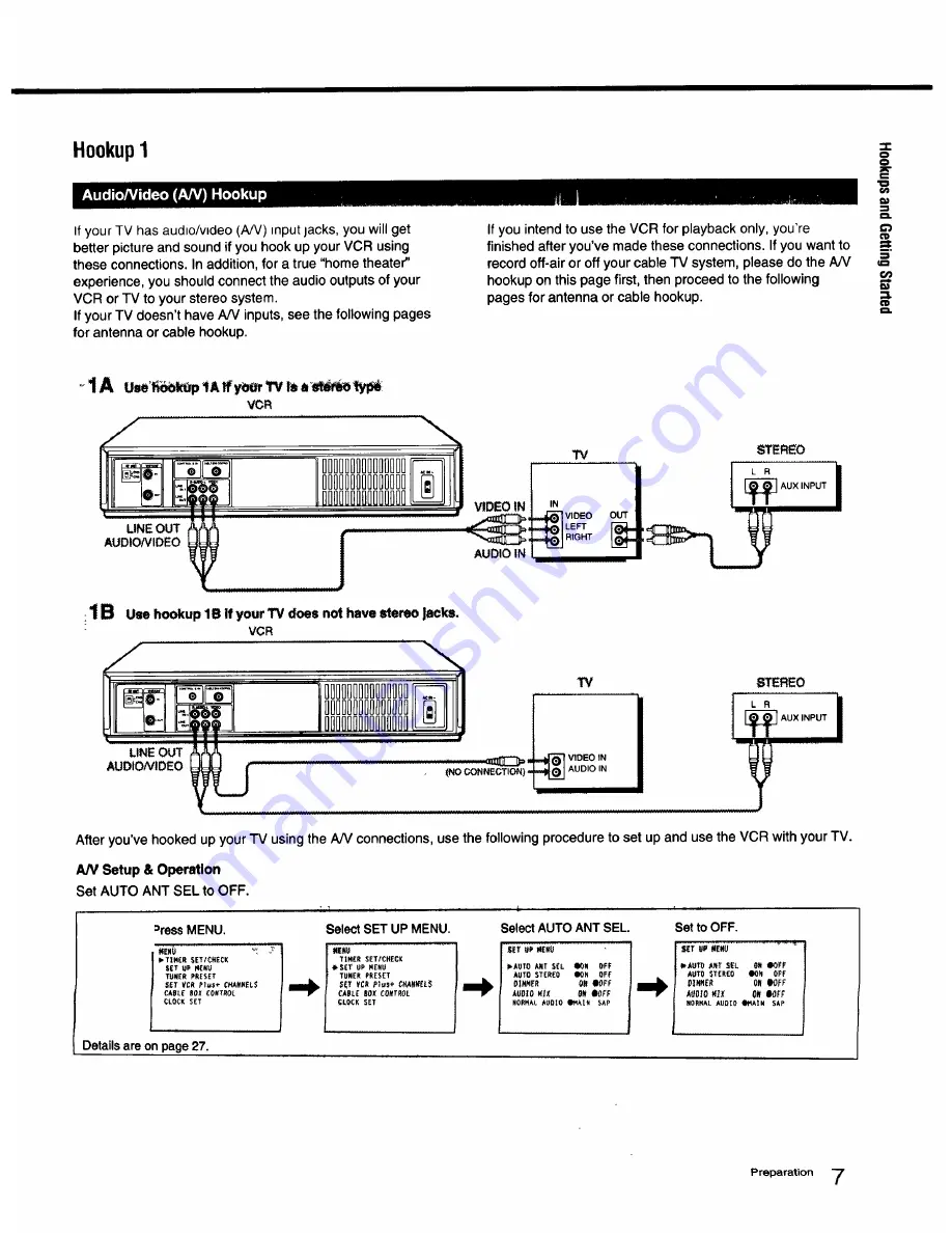 Sony SLV-900HF Скачать руководство пользователя страница 7