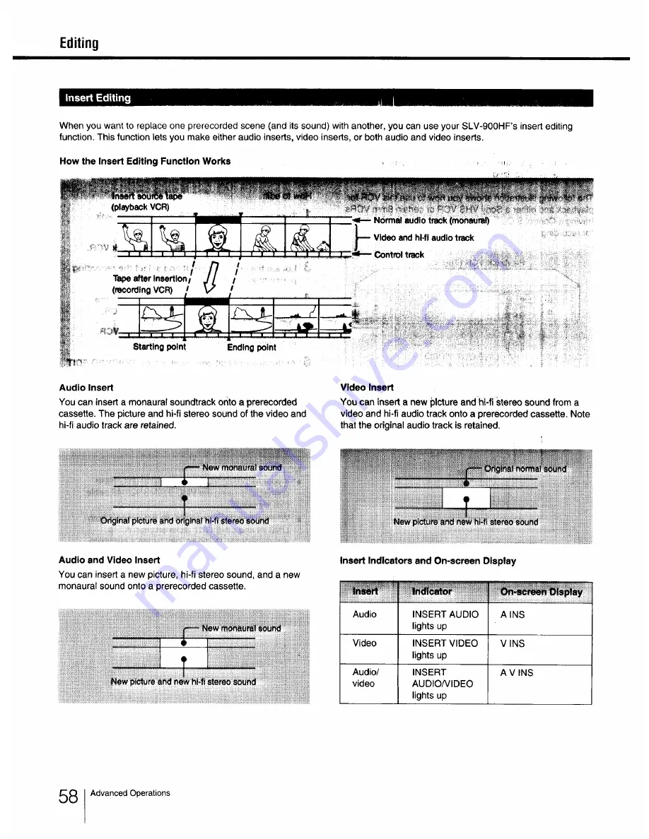 Sony SLV-900HF Скачать руководство пользователя страница 58