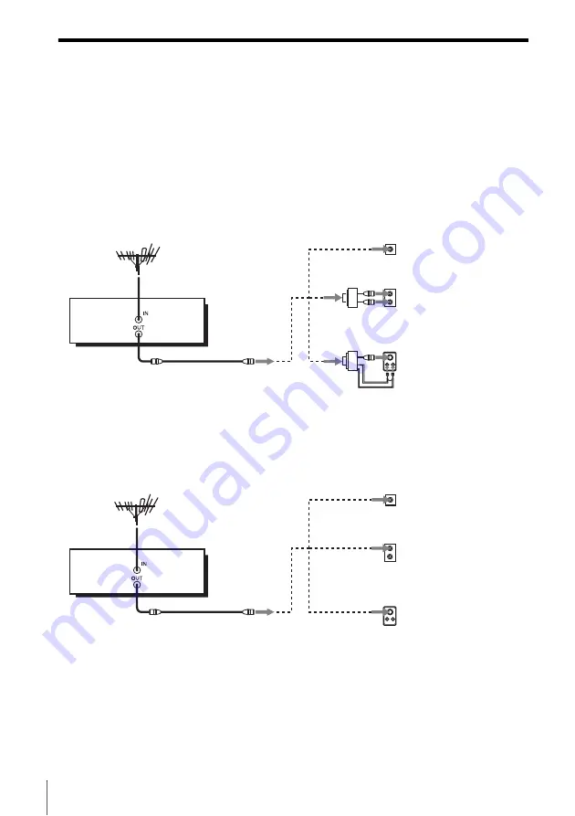 Sony SLV-D251P Operating Instructions Manual Download Page 12