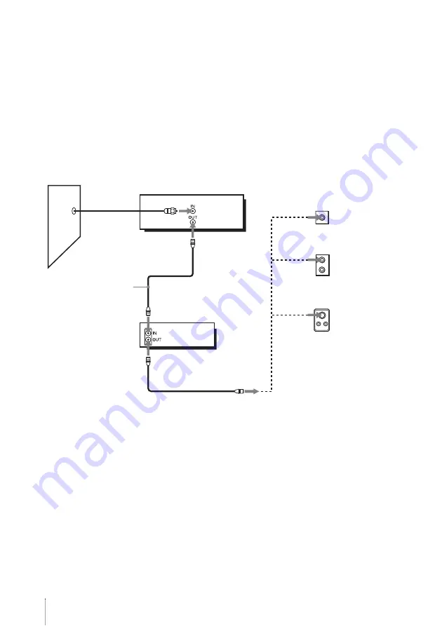 Sony SLV-D271P - Dvd/vcr Combo Скачать руководство пользователя страница 120