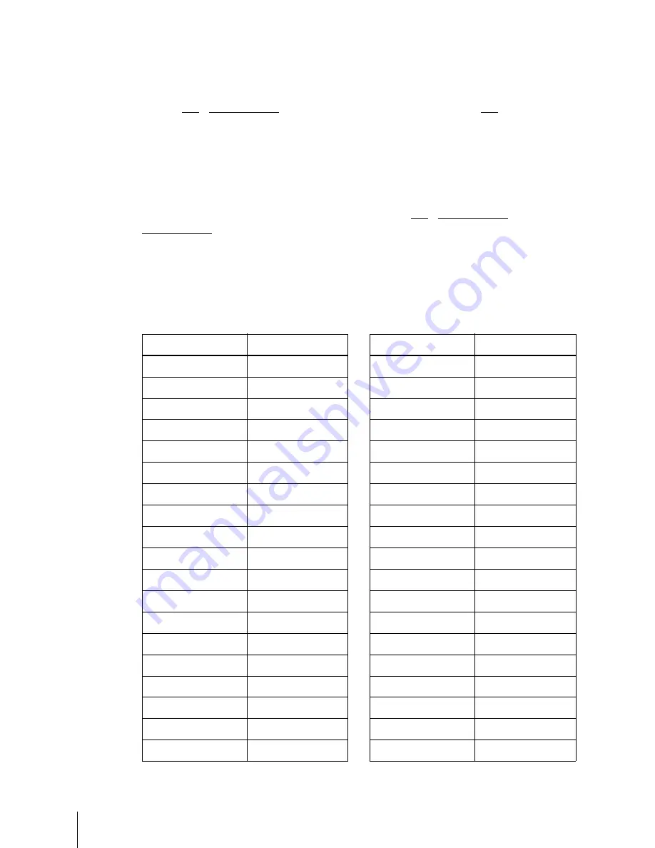 Sony SLV-D300P Operating Instructions (SLVD300P) Operating Instructions Manual Download Page 12