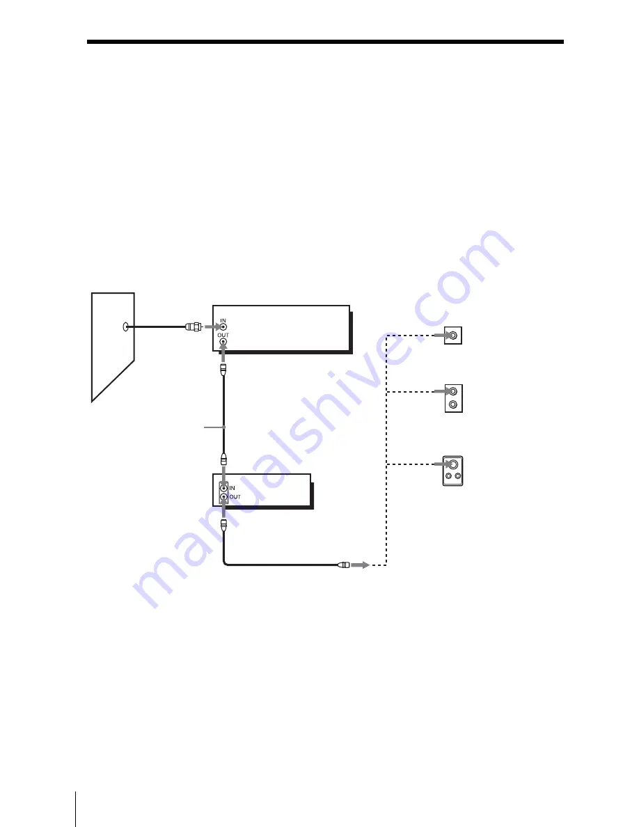 Sony SLV-D300P Operating Instructions (SLVD300P) Скачать руководство пользователя страница 18