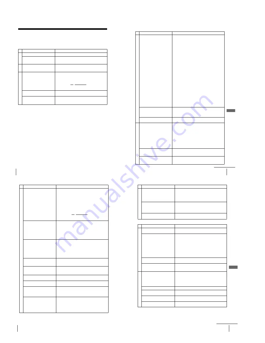 Sony SLV-D300P Operating Instructions (SLVD300P) Скачать руководство пользователя страница 32