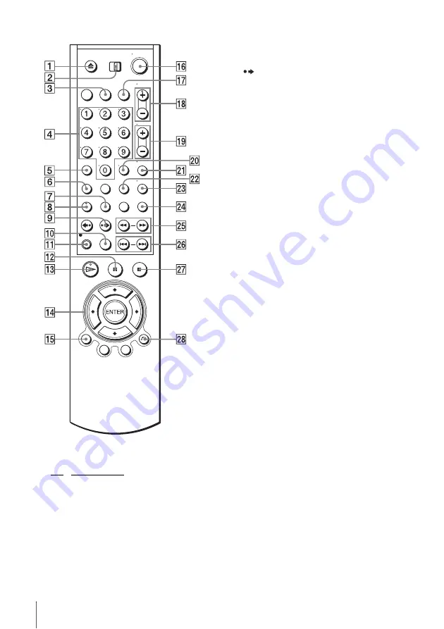 Sony SLV-D350P Operating Instructions (SLVD350P DVD-VCR) Operating Instructions Manual Download Page 125