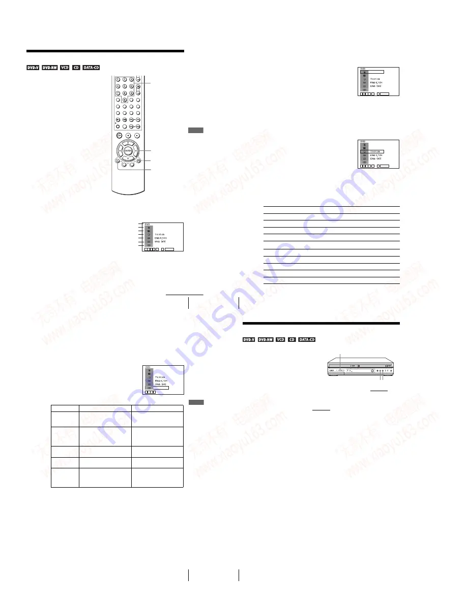 Sony SLV-D350P Operating Instructions (SLVD350P DVD-VCR) Скачать руководство пользователя страница 18