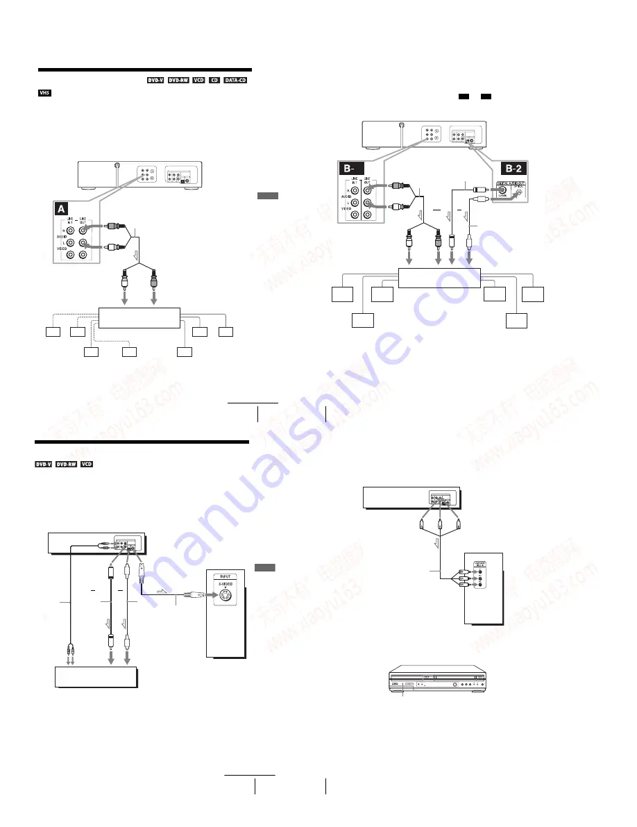 Sony SLV-D350P Operating Instructions (SLVD350P DVD-VCR) Скачать руководство пользователя страница 24