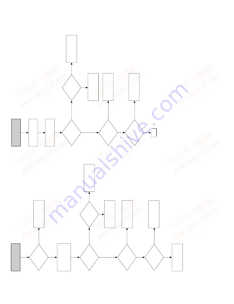 Sony SLV-D350P Operating Instructions (SLVD350P DVD-VCR) Скачать руководство пользователя страница 96