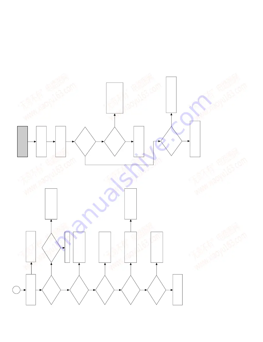 Sony SLV-D350P Operating Instructions (SLVD350P DVD-VCR) Скачать руководство пользователя страница 104