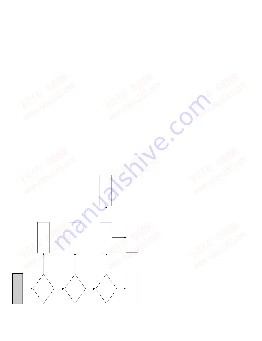 Sony SLV-D350P Operating Instructions (SLVD350P DVD-VCR) Скачать руководство пользователя страница 106