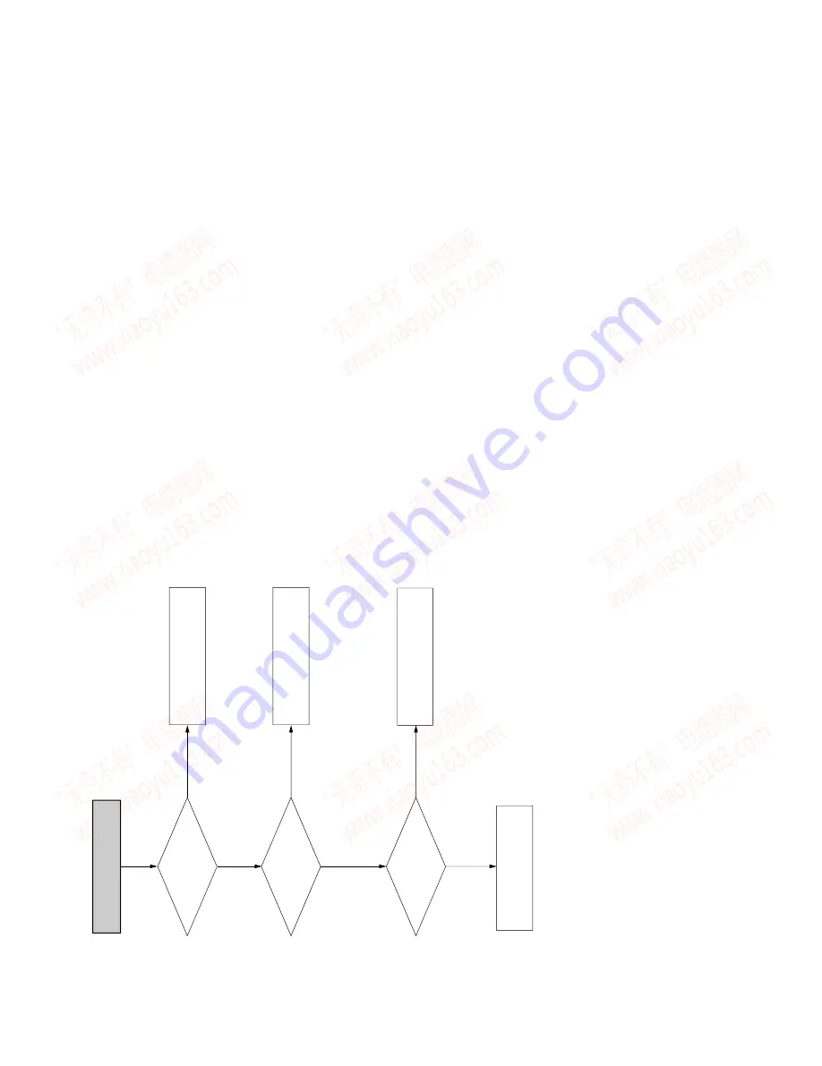 Sony SLV-D350P Operating Instructions (SLVD350P DVD-VCR) Скачать руководство пользователя страница 111