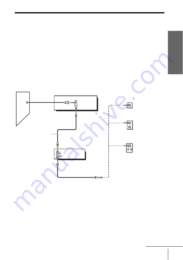 Sony SLV-D360P Operating Instructions (For SLV-D360P DVD Player) Operating Instructions Manual Download Page 17