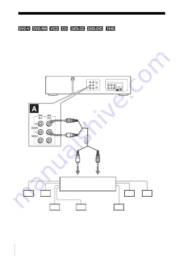 Sony SLV-D360P Operating Instructions (For SLV-D360P DVD Player) Скачать руководство пользователя страница 62