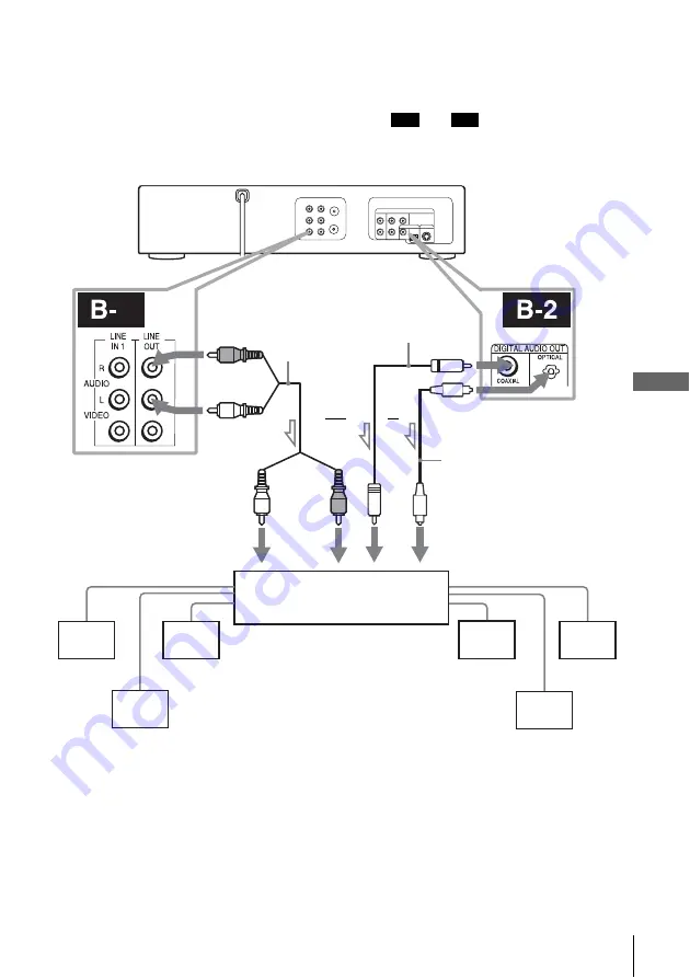 Sony SLV-D360P Operating Instructions (For SLV-D360P DVD Player) Скачать руководство пользователя страница 63