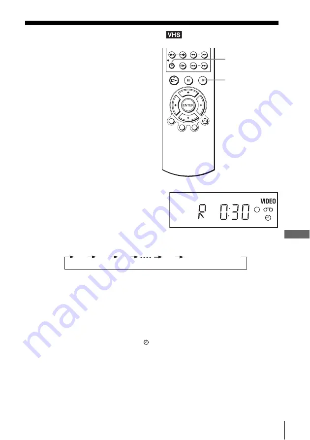 Sony SLV-D360P Operating Instructions (For SLV-D360P DVD Player) Скачать руководство пользователя страница 101